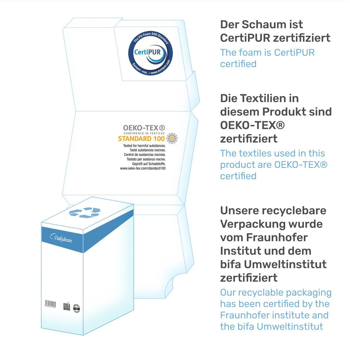 Camper-Matratze für VW T5, T6, Multivan, California Beach und Caravelle