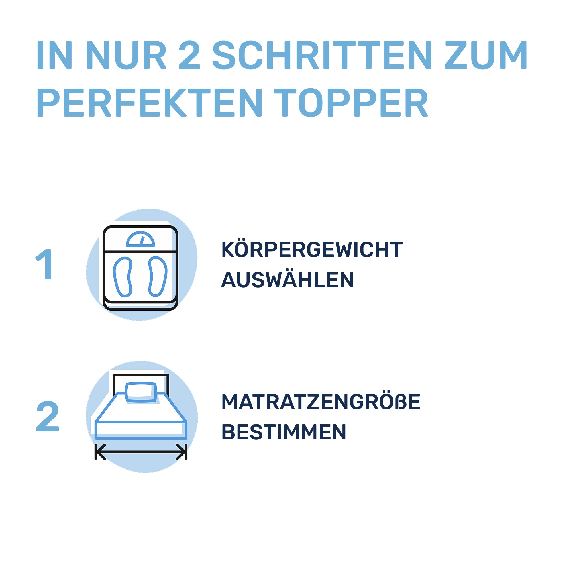 Kaltschaum Topper ergonomisch