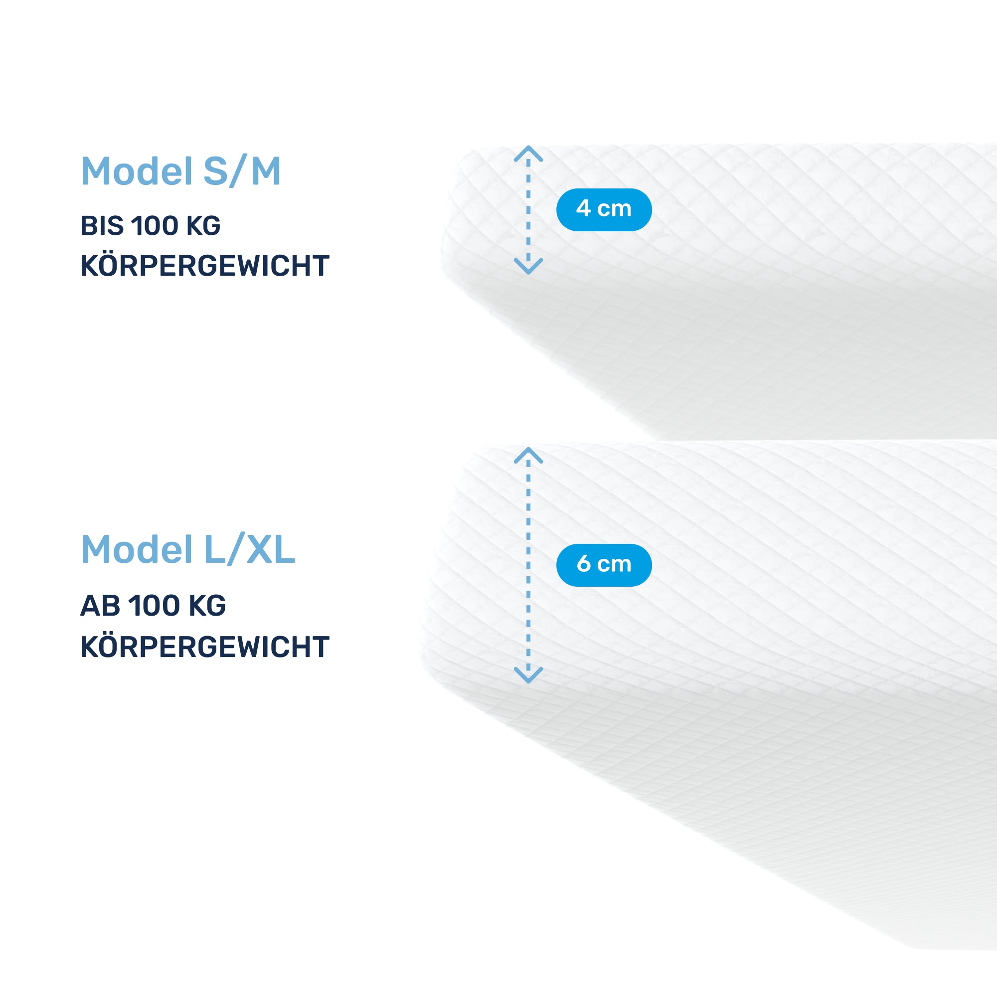 Kaltschaum Topper ergonomisch