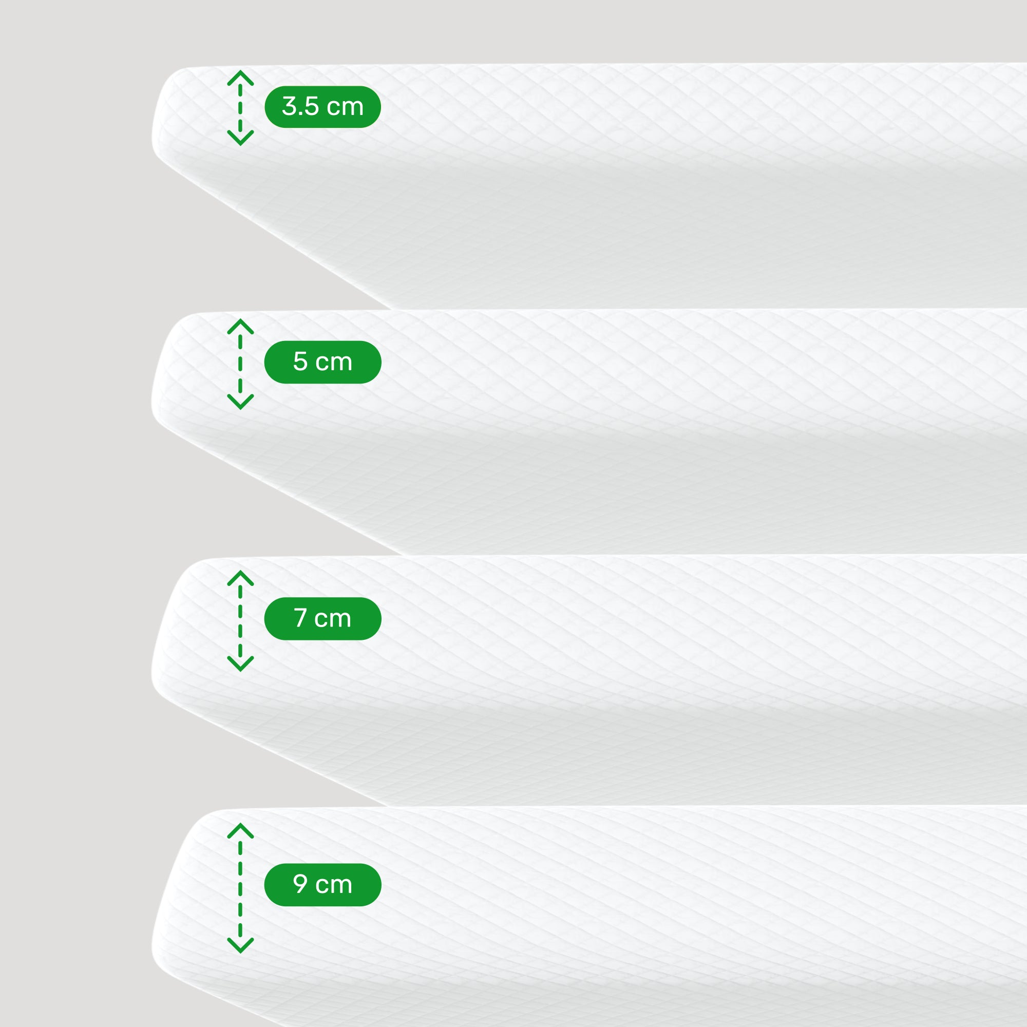 Test Product (not for sale) (nicht zum Verkauf)