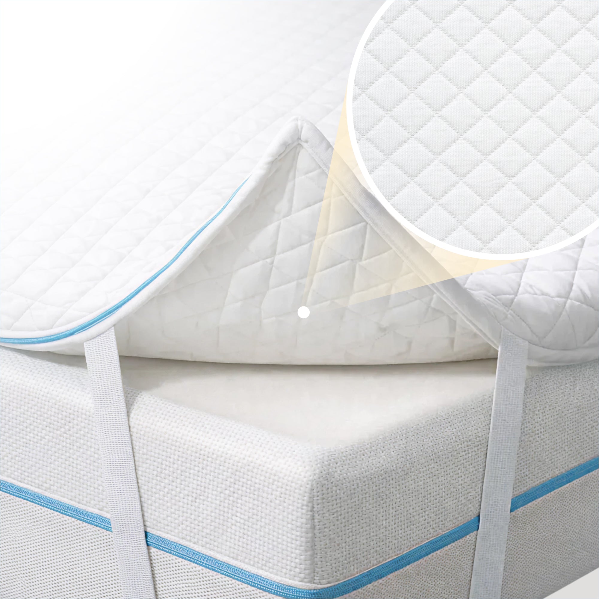 Test Product (not for sale) (nicht zum Verkauf)