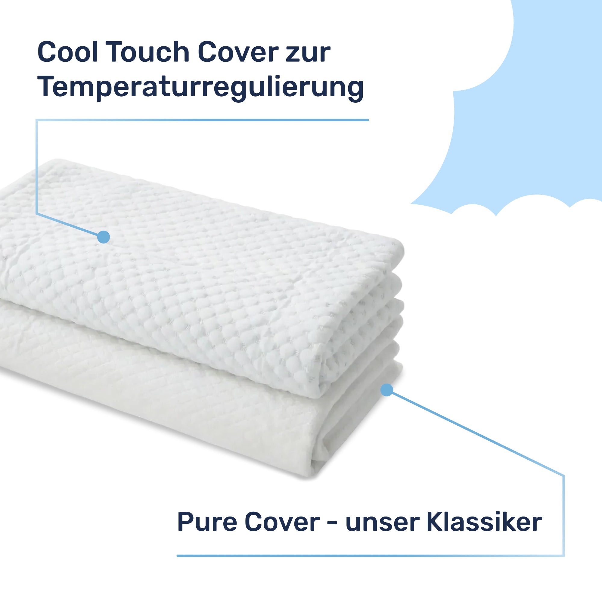 Matratzentopper Cover Cool Touch