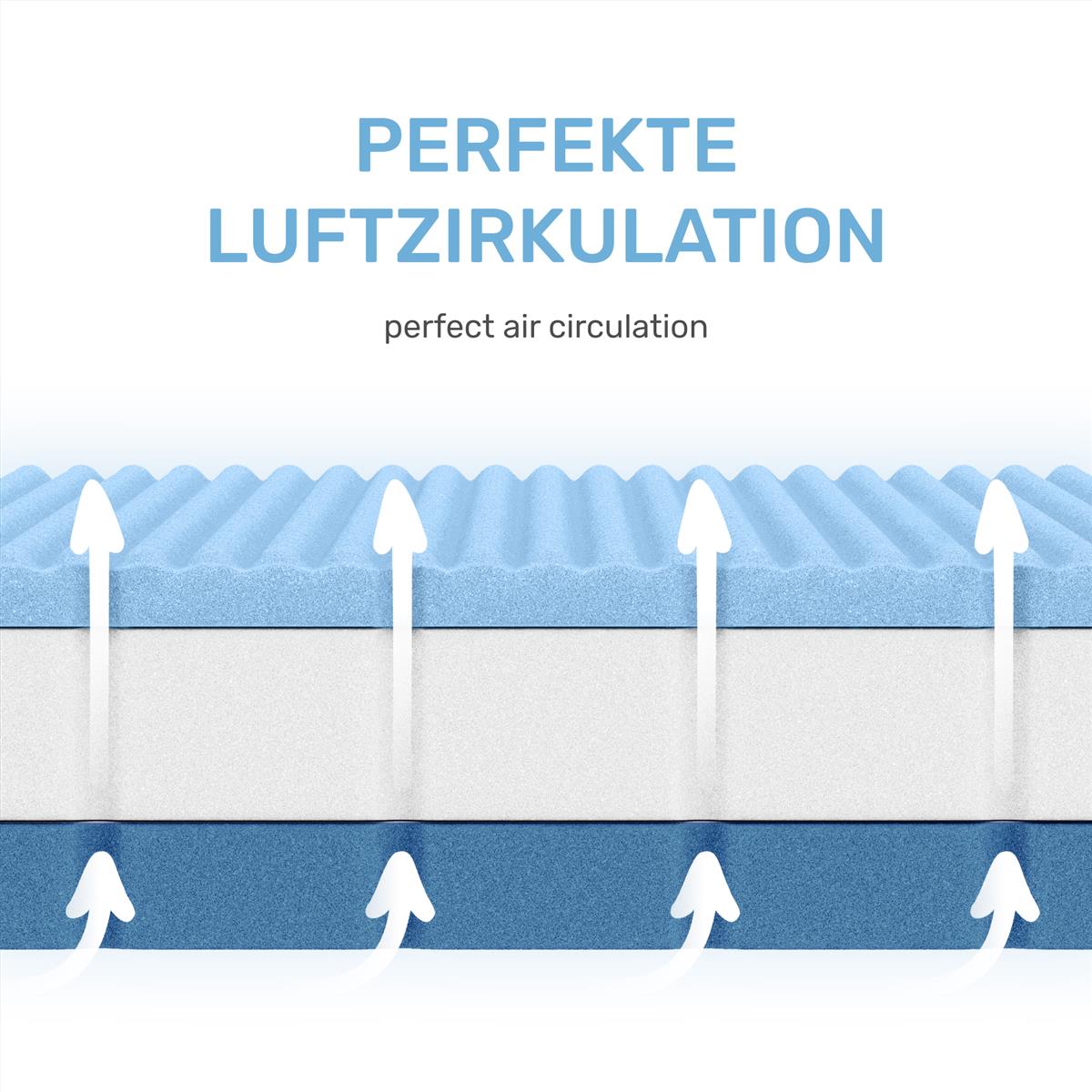 Breathable baby and children's mattress, 70x140 cm