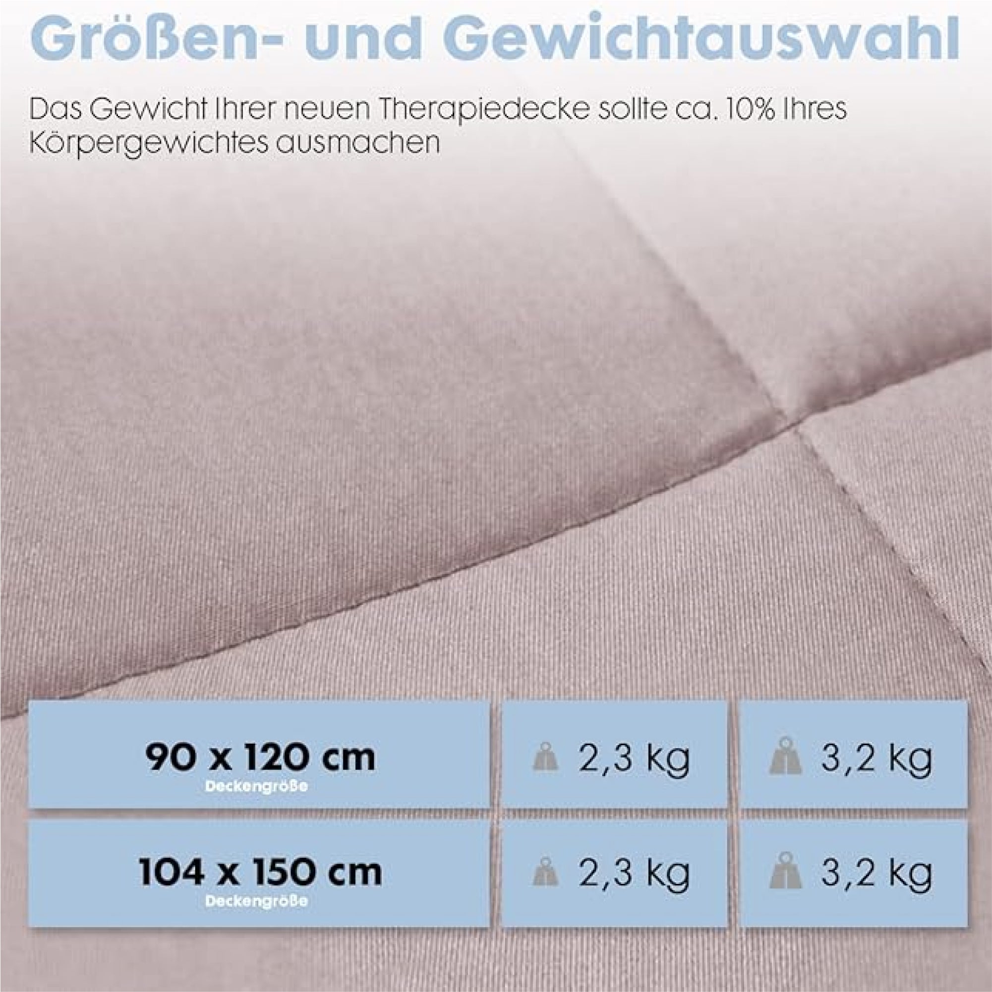 Gewichtsdecke für Kinder aus flauschigem Fleece