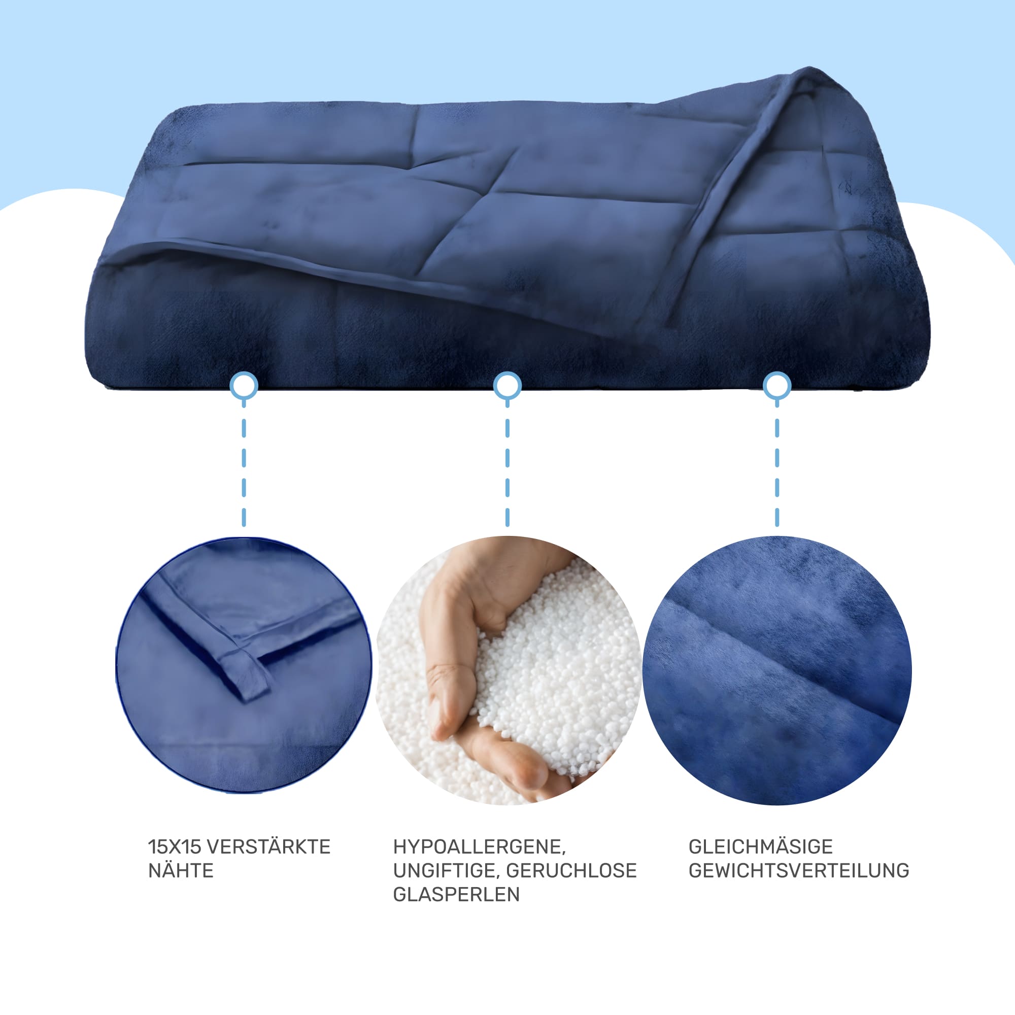 Manta lastrada para adultos de suave forro polar, edición "Azul"