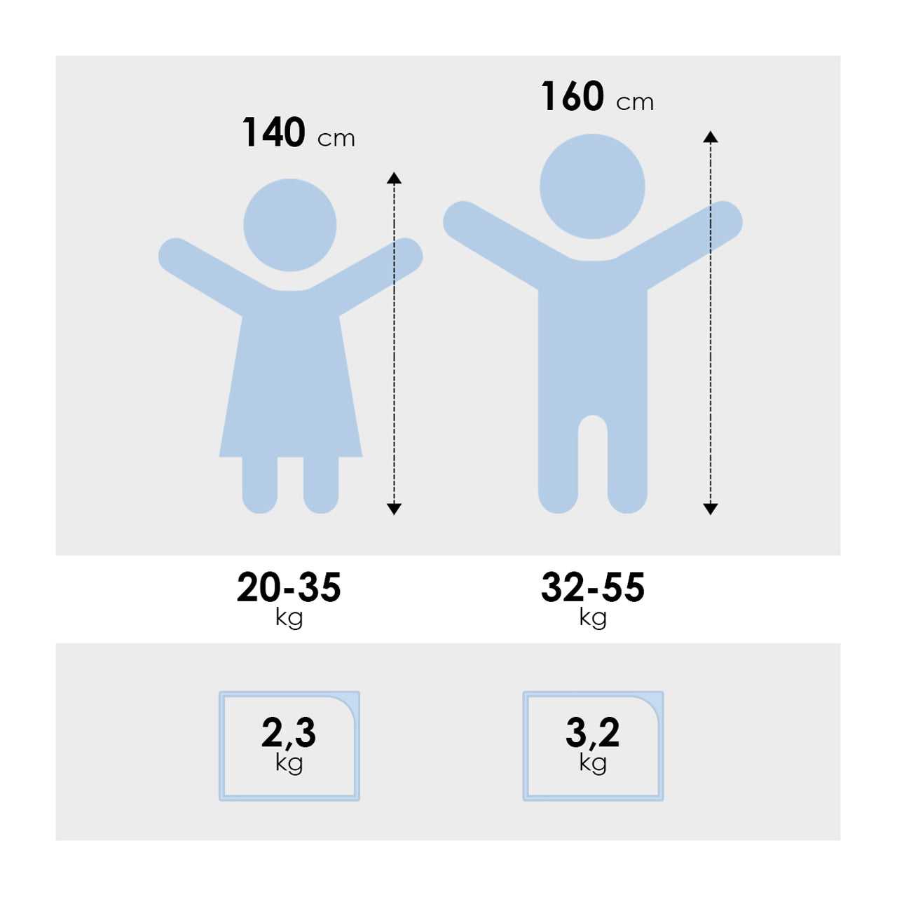 Weight ceiling for children from 100% cotton, edition "stars"