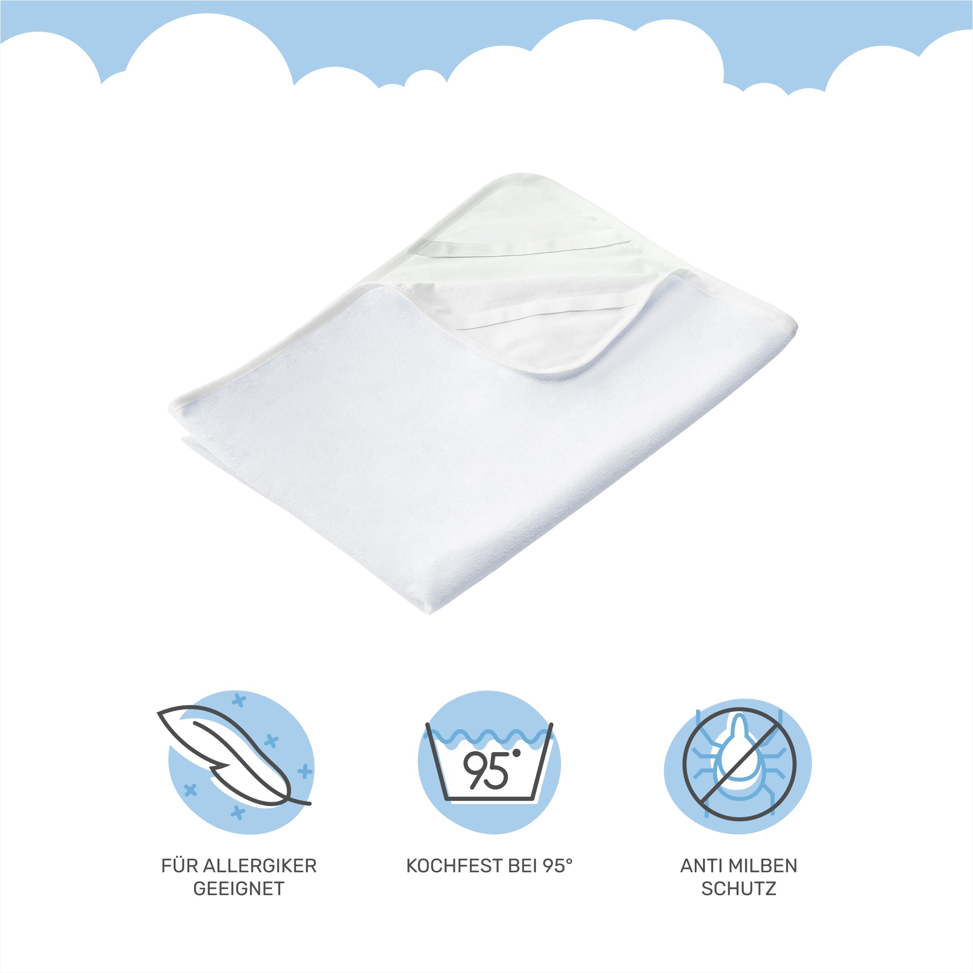 Mattress protector - waterproof and breathable