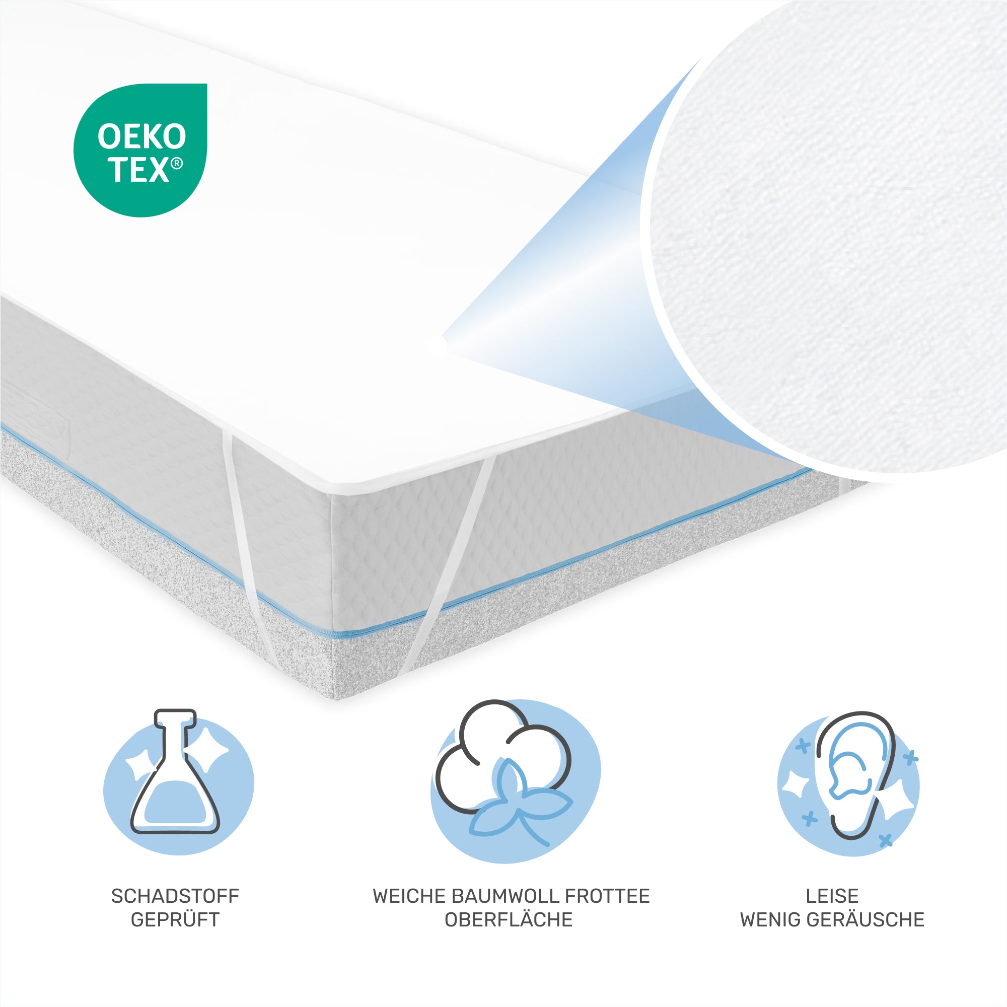 Mattress protector - waterproof and breathable