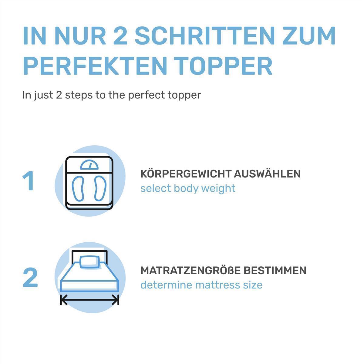 Standard-Topper