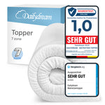 Kaltschaum Topper ergonomisch