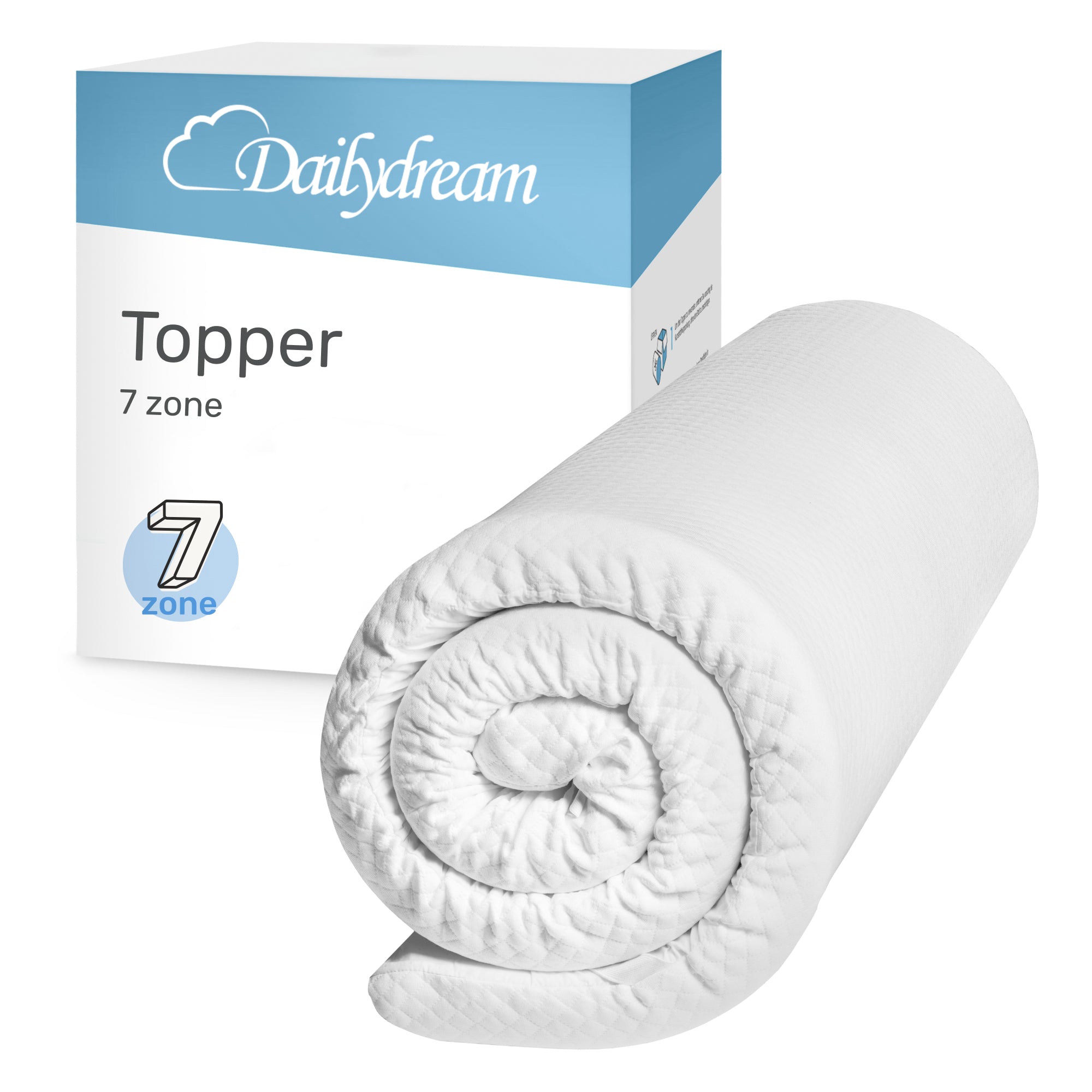 Surmatelas en mousse froide ergonomique