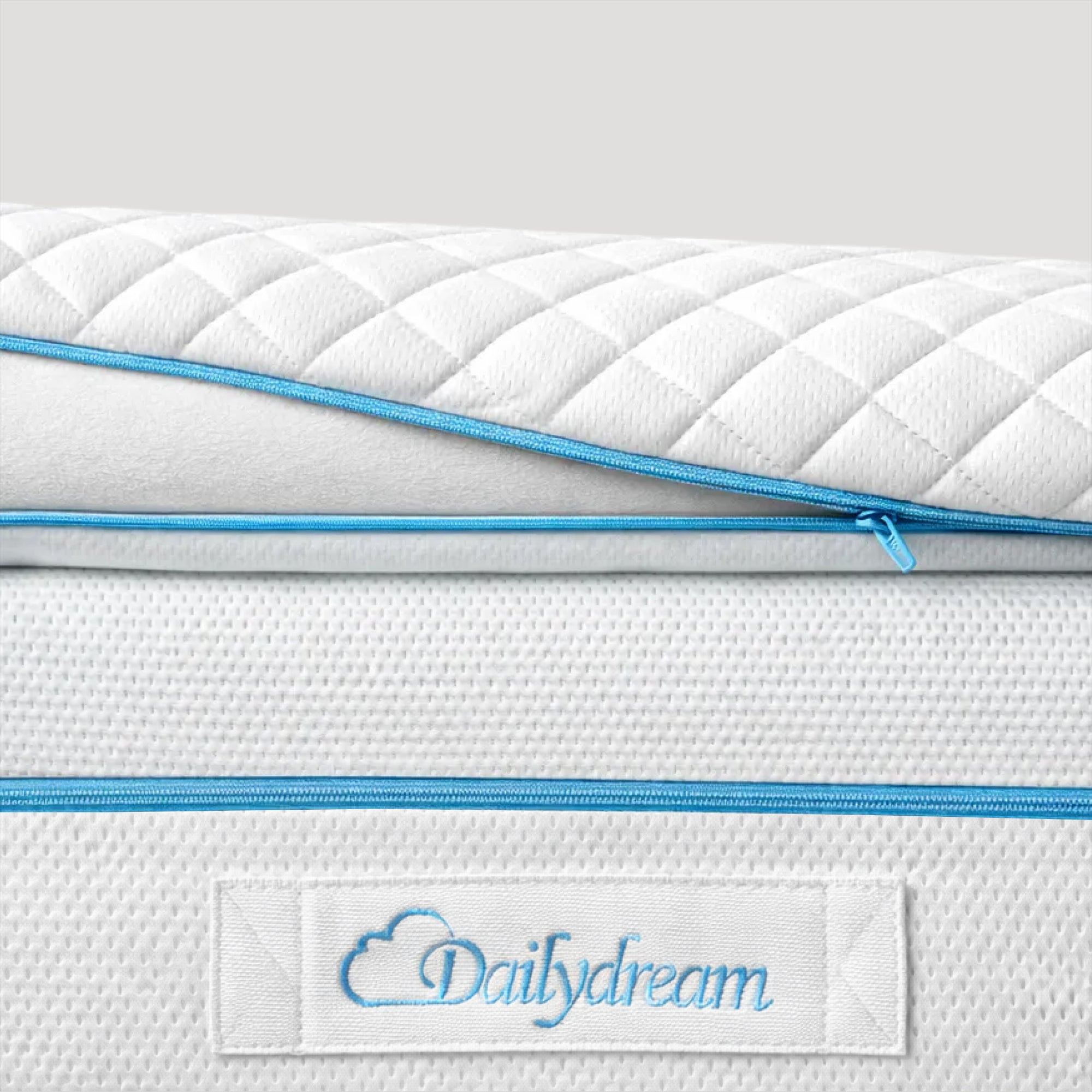 Test Product (not for sale) (nicht zum Verkauf)