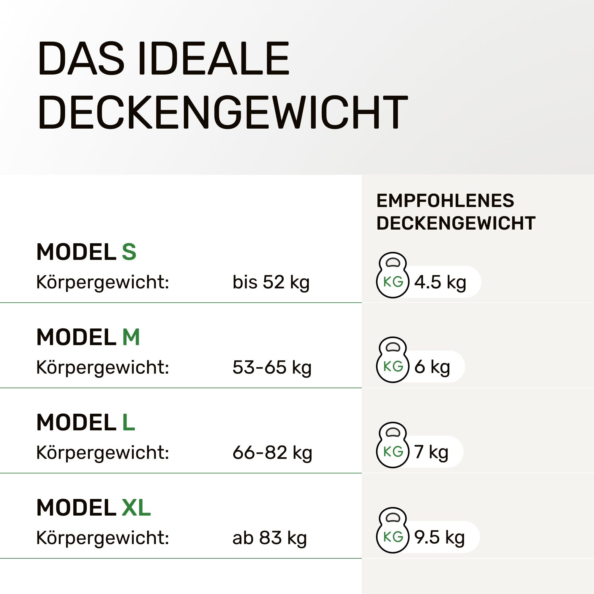Gewichtsdecke für Erwachsene aus 100% Baumwolle, Edition "Weiß"