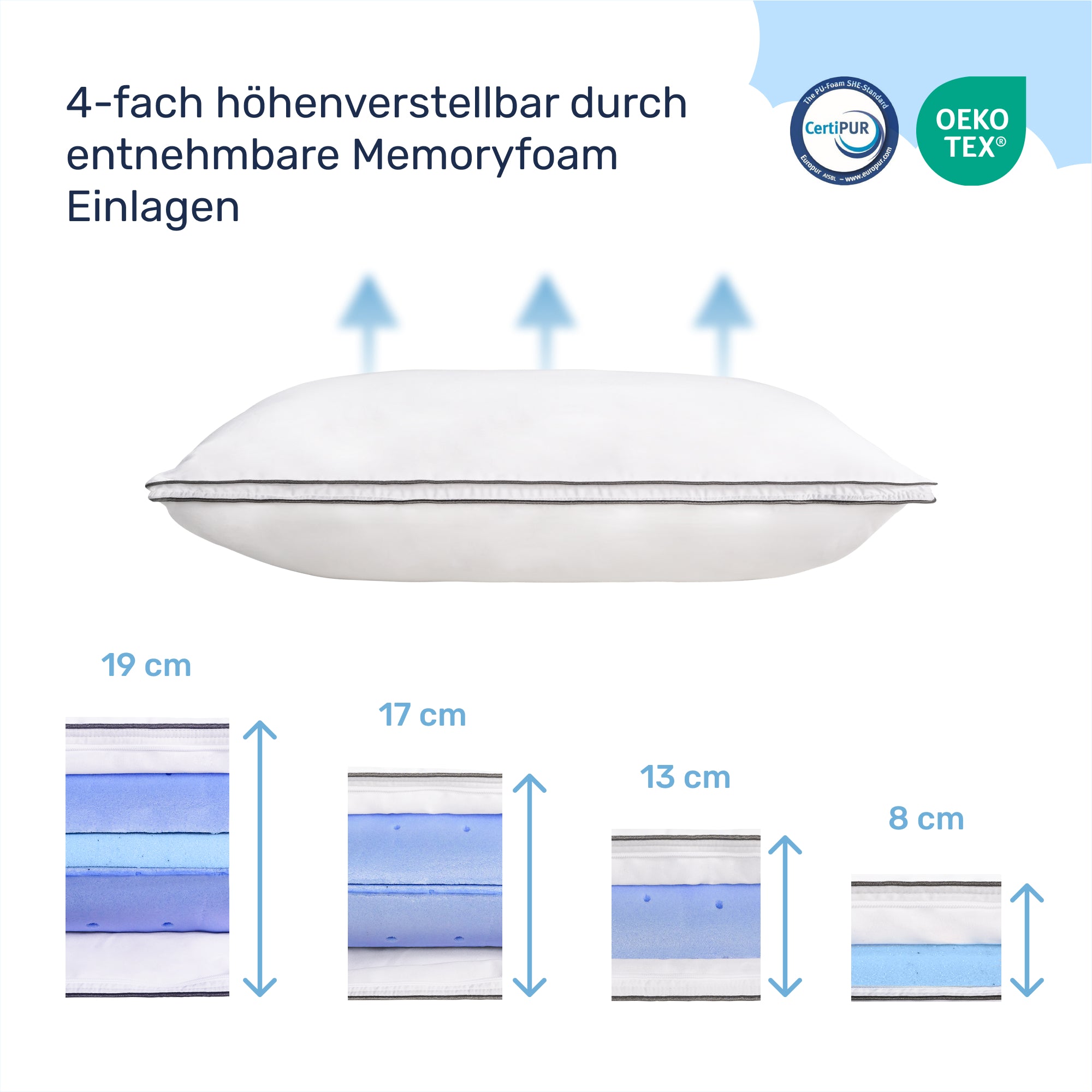 Höhenverstellbares Kopfkissen CozyCloud , 65 x 45cm
