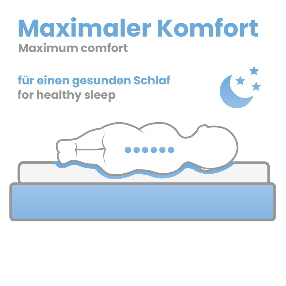 Dailydream viscoelastische Matratzenauflage “Model Kids M” mit Memory Foam Effekt, Edition “Standard”