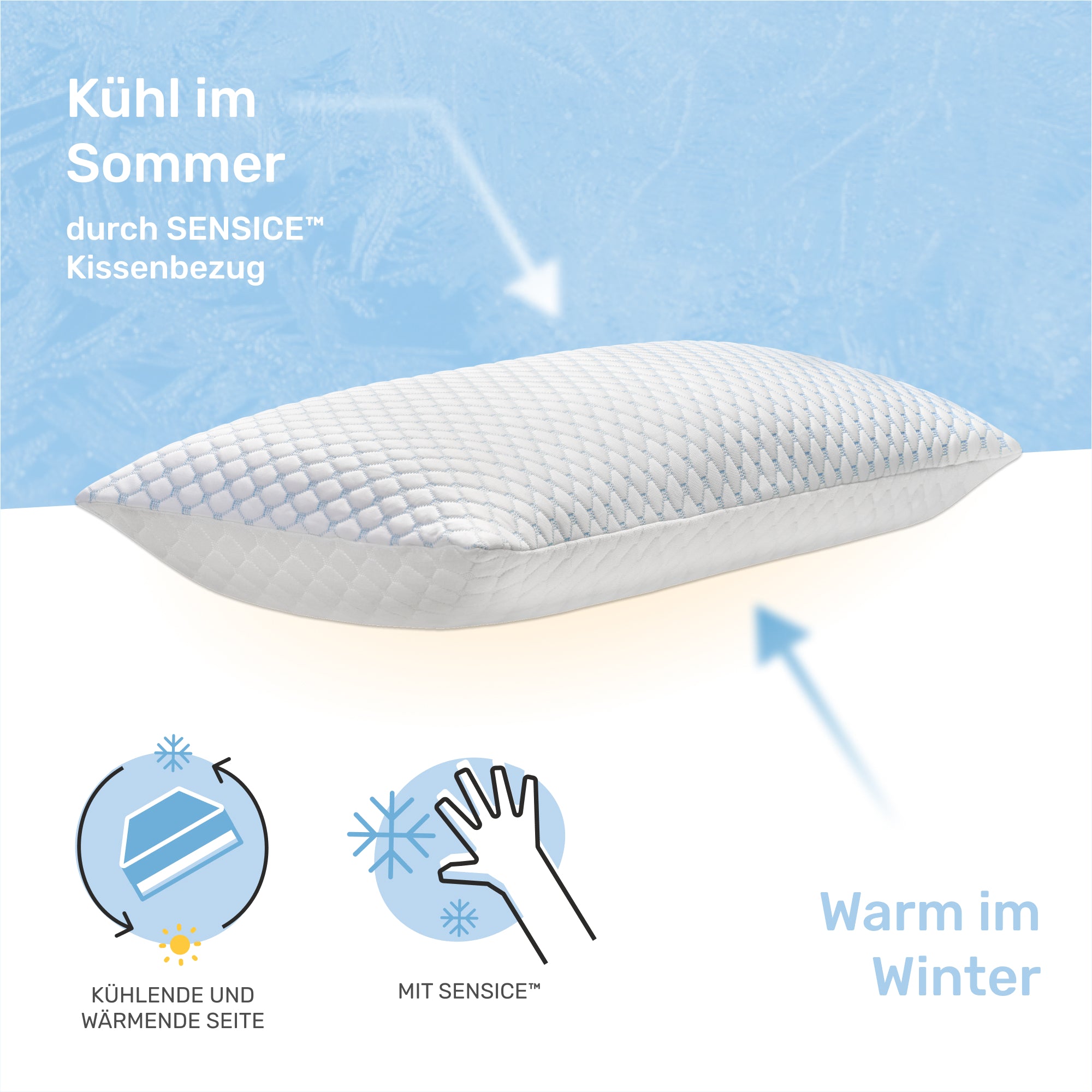 Nackenstützkissen FlexiCloud, 80x40cm, weiß