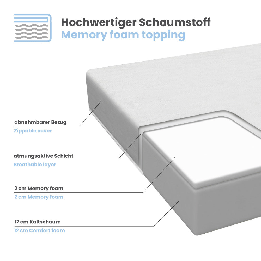 Dailydream faltbare Gästematratze mit viskoelastischem Schaumstoff